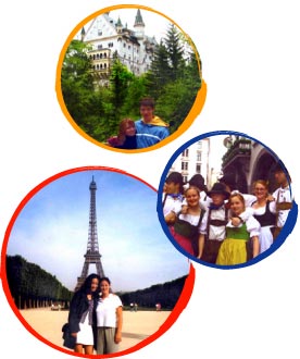Images